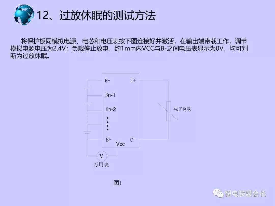 中山鋰電池,中山太陽能路燈